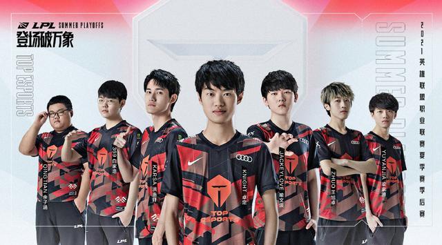 选择合适的 选择合适的