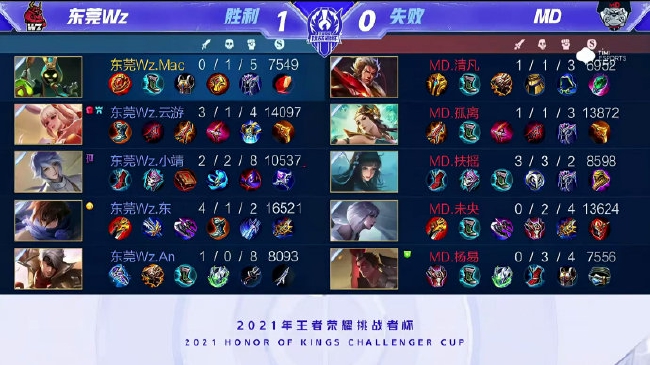 结合太阳能 结合太阳能