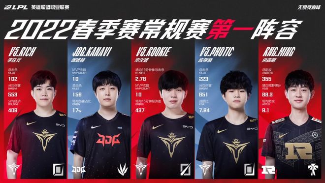 也在复制这 也在复制这