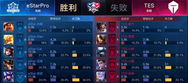 线劈吊与斜