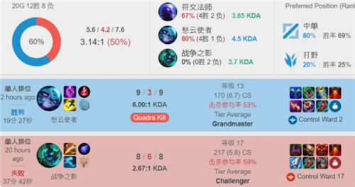 时刻