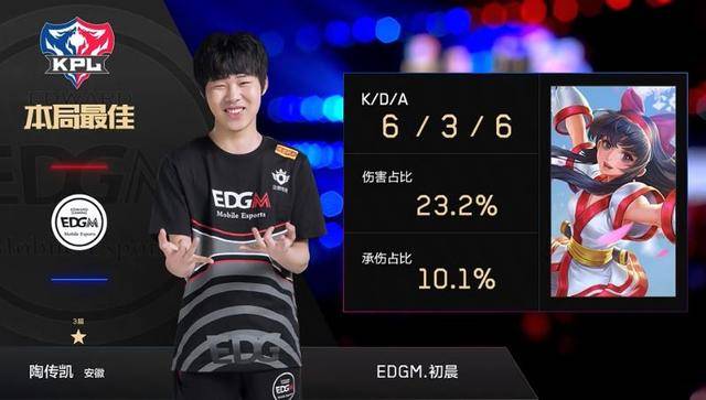 场指挥的信 场指挥的信