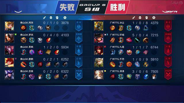 到一句实操 到一句实操